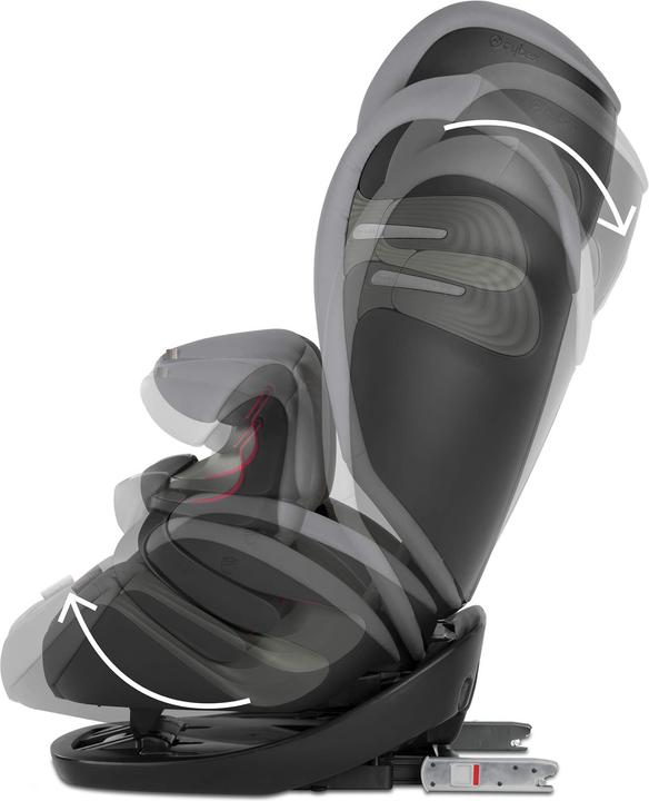 Immagine prodotto Cybex Pallas S-fix