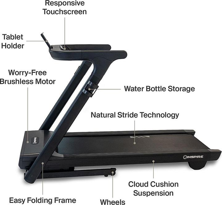 Actual product image Inspire Tread 3