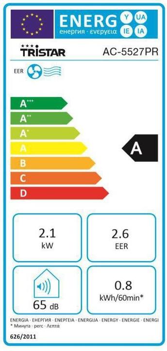 Energy Label Tristar Air conditioner AC-5527 (24 m², 2678.53 BTU/h)