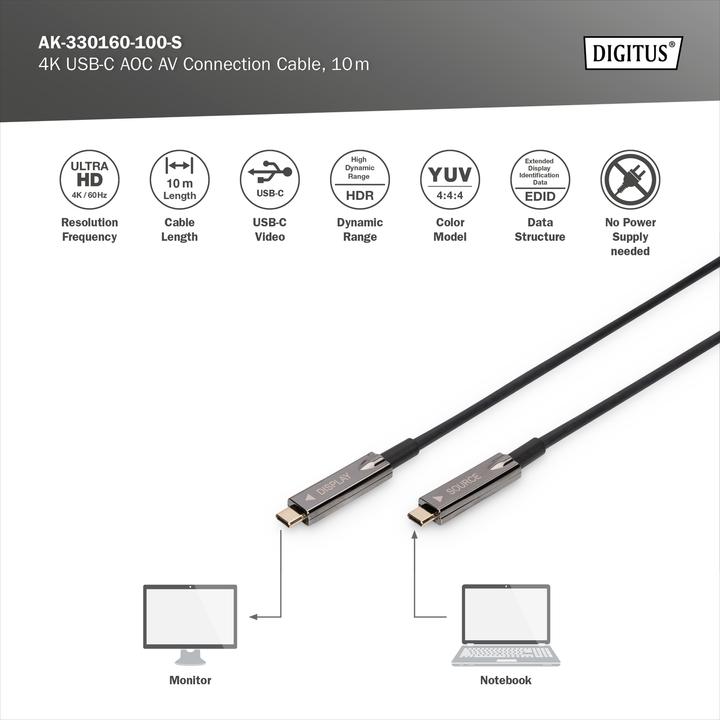 Produktbild Digitus USB C – USB C (10 m, USB 3.2 Gen 1)