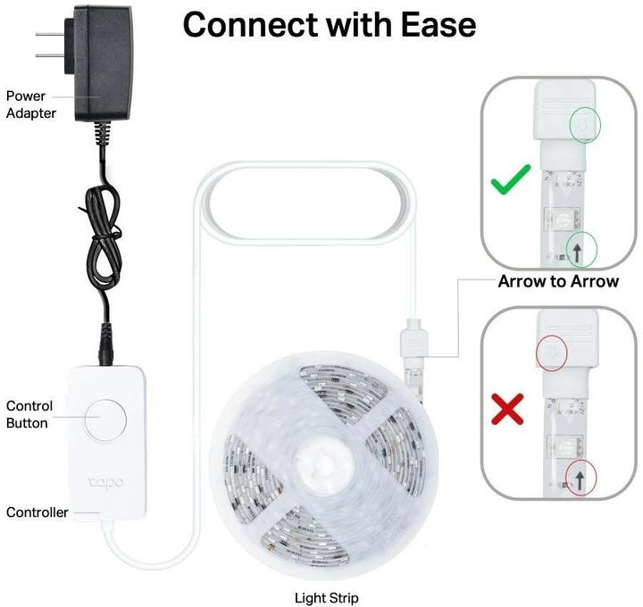 Image du produit TP-Link Tapo (Multicolore, 500 cm, Intérieur)