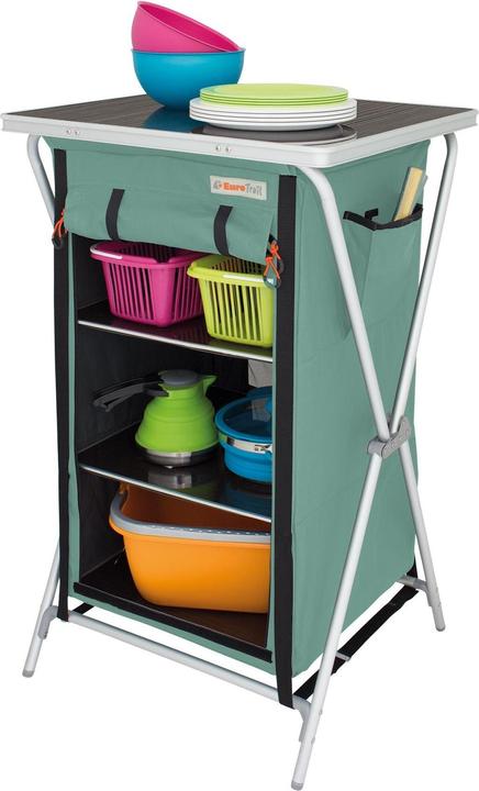 Actual product image Eurotrail Aubenas