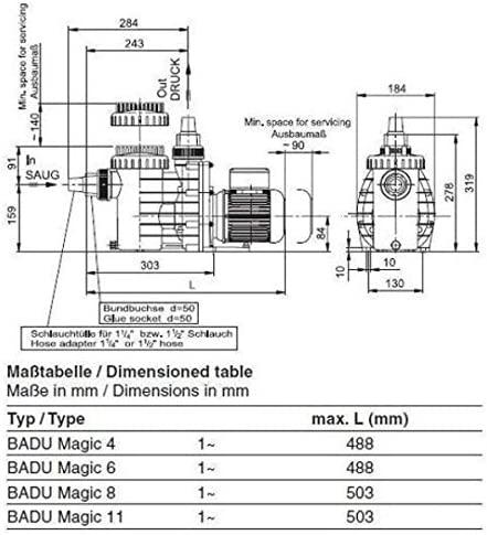 Produktbild Speck Pumpen Umwälzpumpe BADU Magic II/11