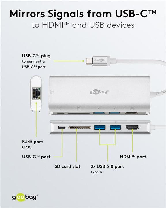 Actual product image Goobay USB-C (USB-C, 5 Ports)