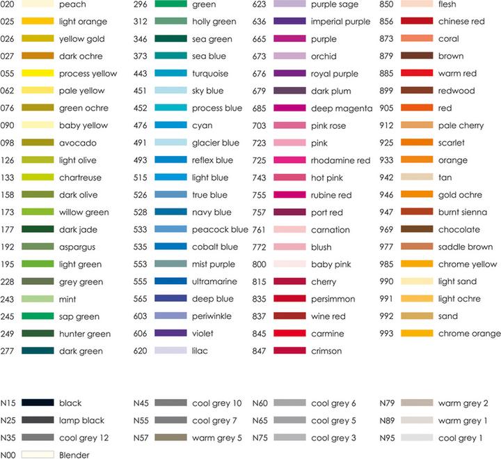 Image du produit Tombow Abt (Jaune, 1 x)
