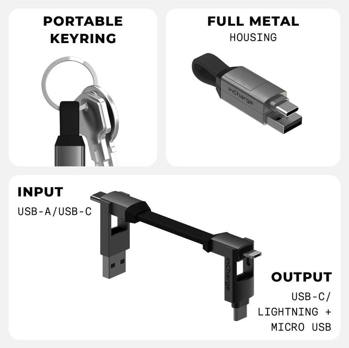 Immagine prodotto Rolling Square Incharge 6 (0.10 m, USB 2.0)