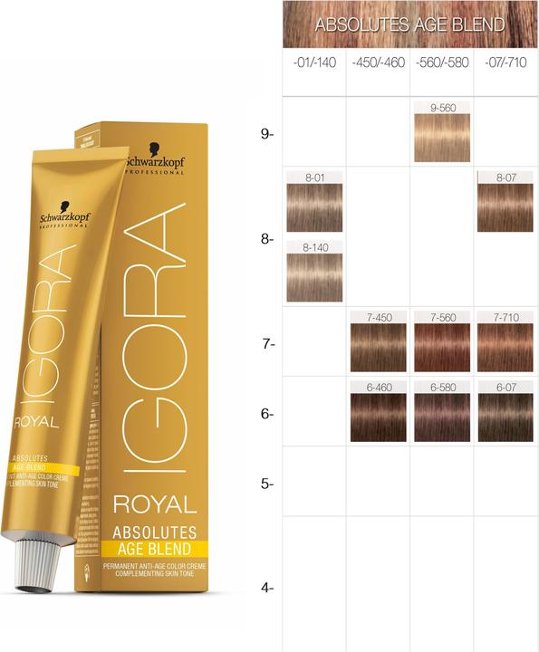 Actual product image Schwarzkopf Professional Igora Royal Absolutes Age Blend (8-01 Light Blonde Nature Cendré)
