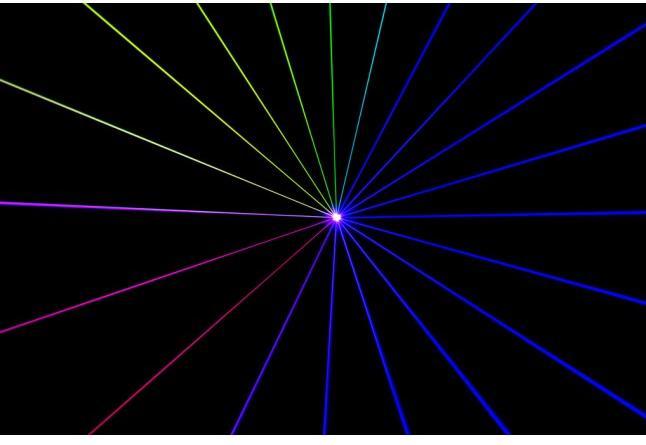 Produktbild Laserworld DS-2000RGB ShowNET (2021)