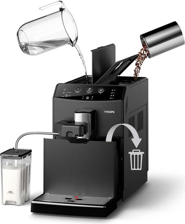 Actual product image Philips Series 3000