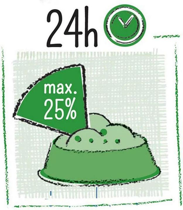 Image du produit Witte Molen Fruits exotiques de Puur (0.16 kg, 1 x)