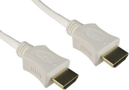 Rs Pro HDMI (Typ A) — HDMI (Typ A) (5 m, HDMI)