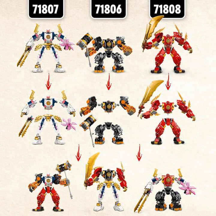 Image du produit LEGO 71807 Soras Technikmech (71807, LEGO Ninjago)