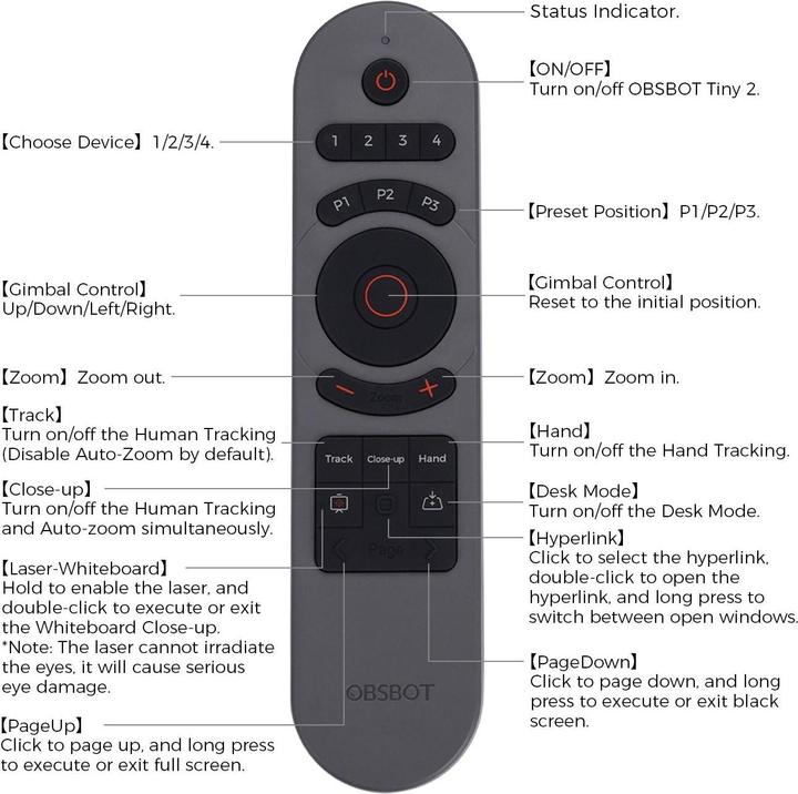 Actual product image Obsbot Tiny Smart Remote 2 (Device-specific remote control, Infrared)