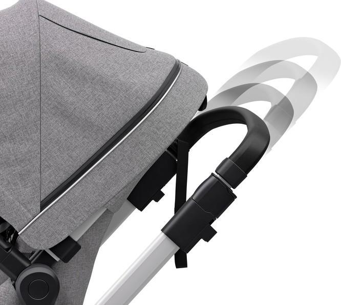 Produktbild Thule Sleek
