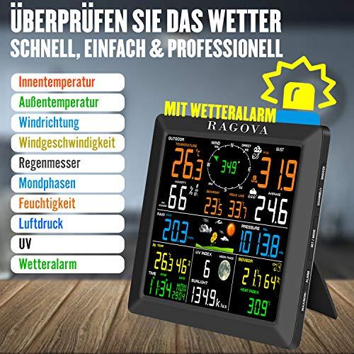 Actual product image Ragova WLAN weather station