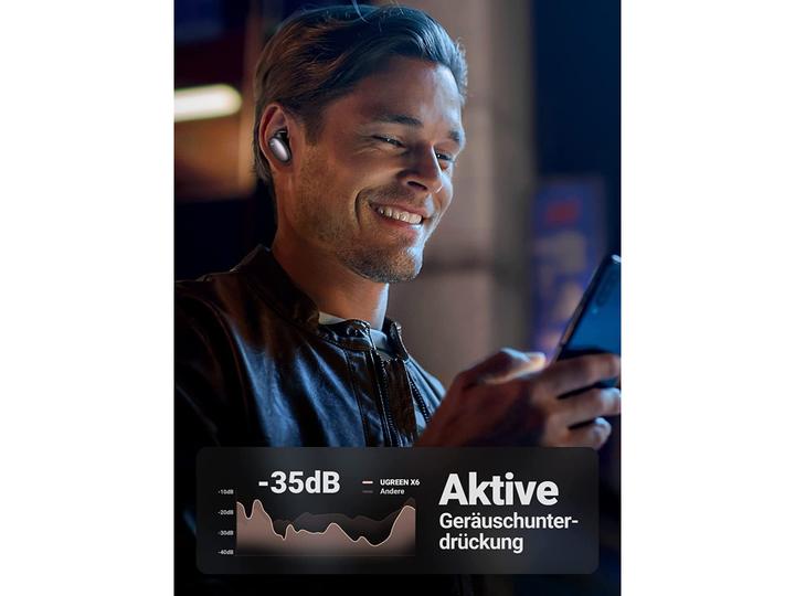 Image du produit Ugreen Écouteurs sans fil HiTune X6 Bluetooth 5.1 ANC (ANC, 6 h, Sans fil)