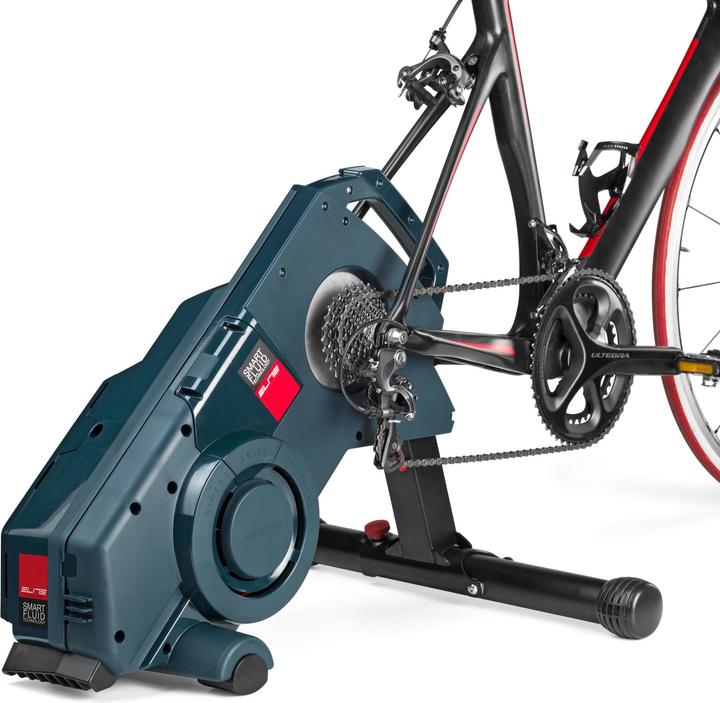 Actual product image Elite Turno