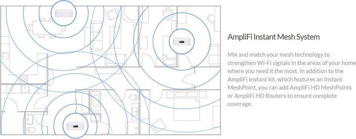 Produktbild Ubiquiti AmpliFi Instant 2er-Set
