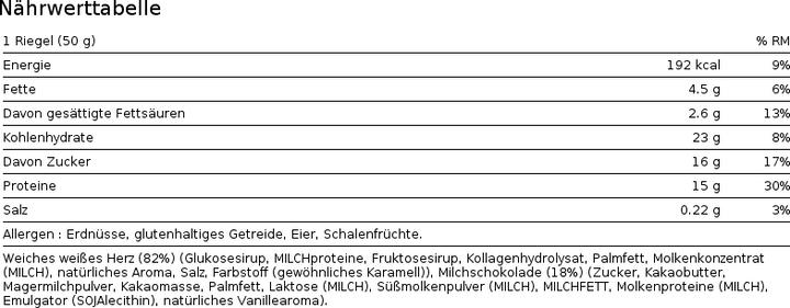 Nährwerte und Zutaten MilkyWay HiProtein (Schokolade, 12 Stk., 600 g)