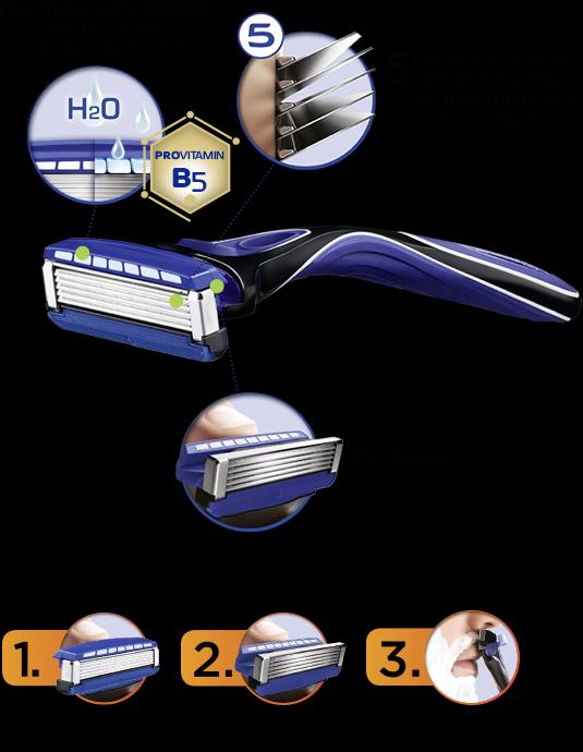 Actual product image Wilkinson Hydro 5 (8 x)