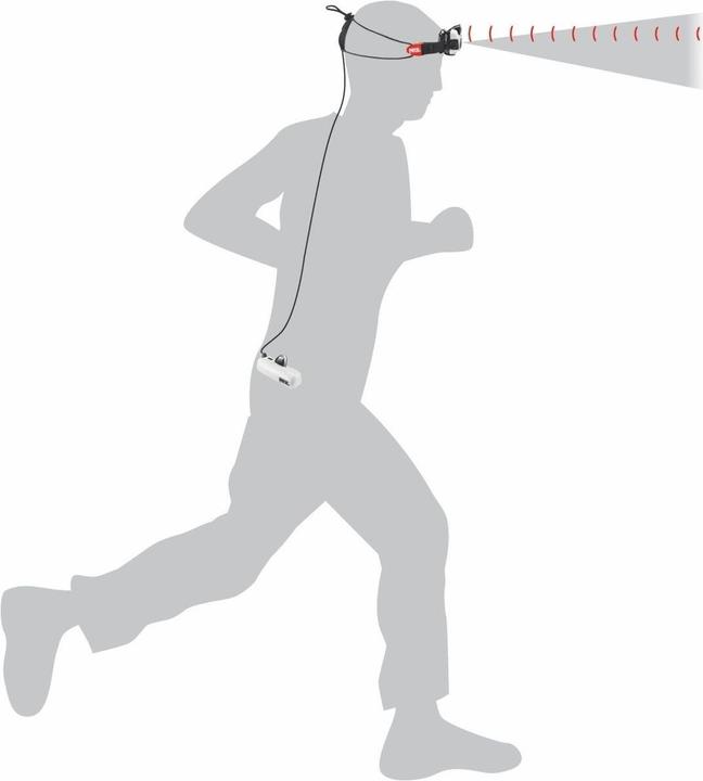 Actual product image Petzl NAO+ belt kit