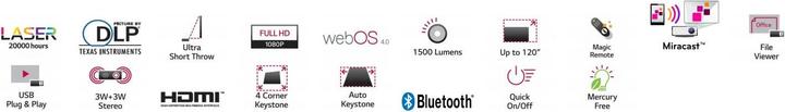 Actual product image LG HF85LSR (Full HD, 1500 lm, 0.19:1)