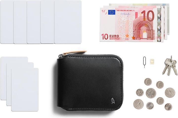 Actual product image Bellroy Zip Wallet