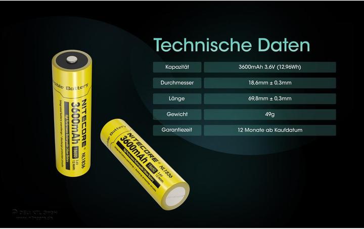 Immagine prodotto Nitecore Presa Per Batteria Agli Ioni Di Litio Da 3,6v