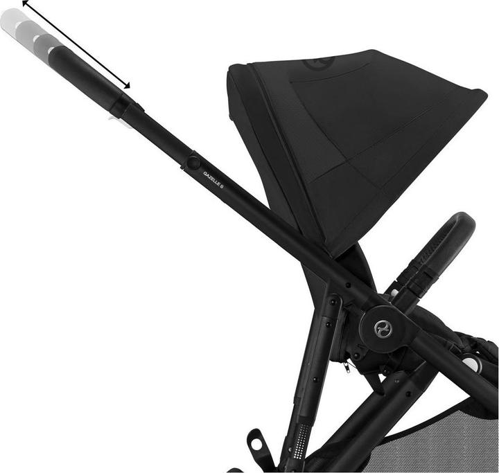 Actual product image Cybex Gazelle S