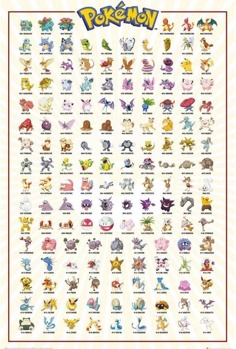 Image du produit Pokémon Poster Kanto (61 x 91 cm)