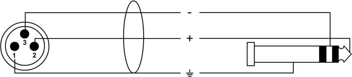 Produktbild Cordial Cfm 3 Mv (3 m, XLR, 6.3mm Klinke (Jack))