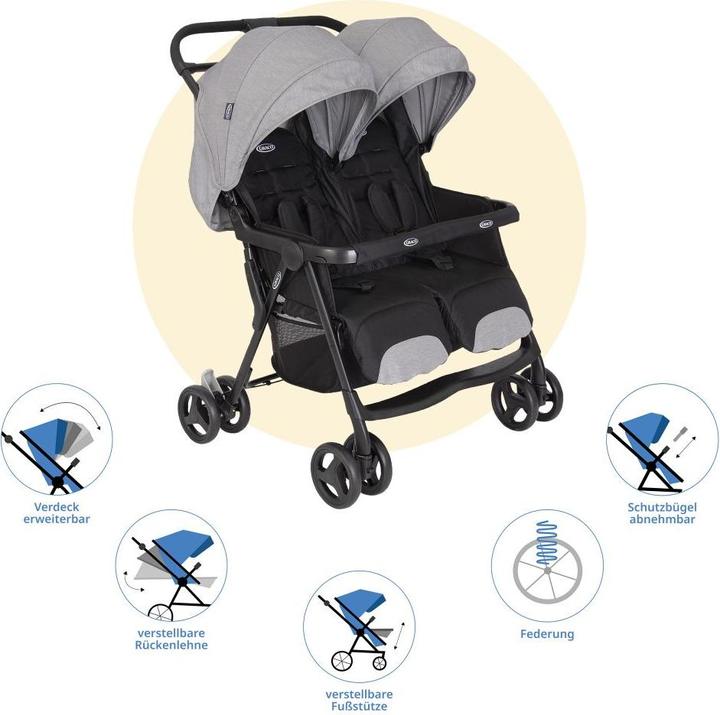 Actual product image Graco DuoRider