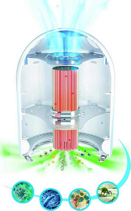Produktbild Airfree P40 (16 m²)