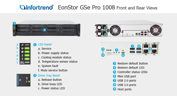 Produktbild Infortrend EonStor GSEP1008RP-C 8bay/2U
