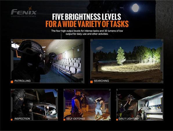Actual product image Fenix TK20R V2.0 LED Flashlight (15.30 cm, 3000 lm)