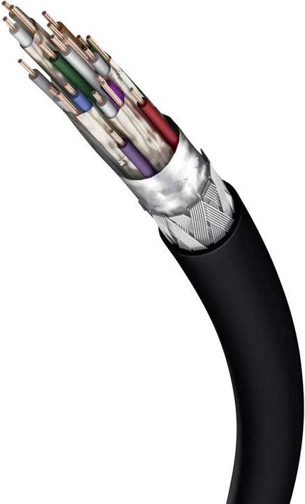 Produktbild Inakustik HDMI (Typ A) — HDMI (Typ A) (0.75 m, HDMI)