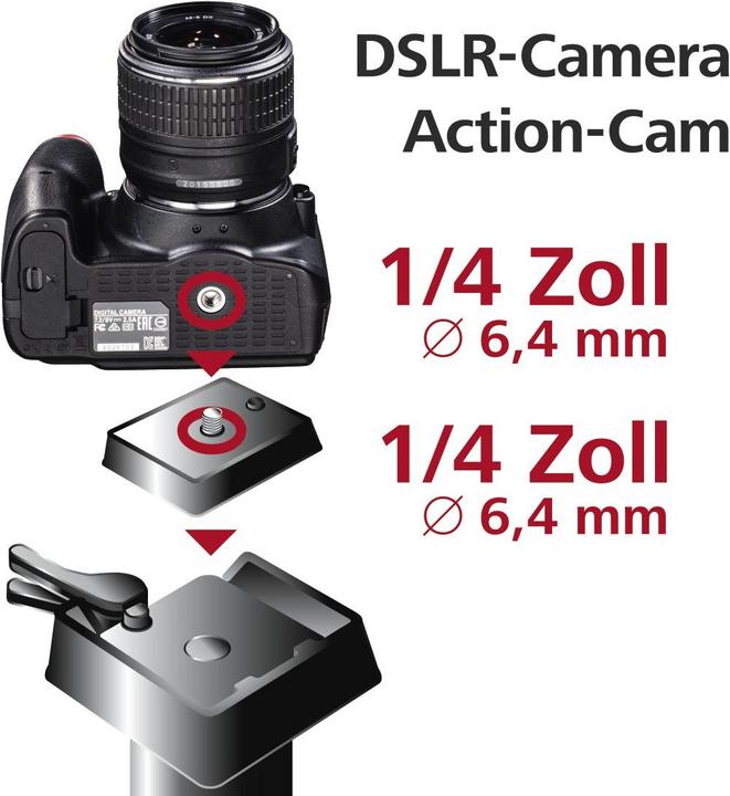 Actual product image Hama Tripod Camera Plate Traveller Premium 144/146 (Tripod quick-release plate)