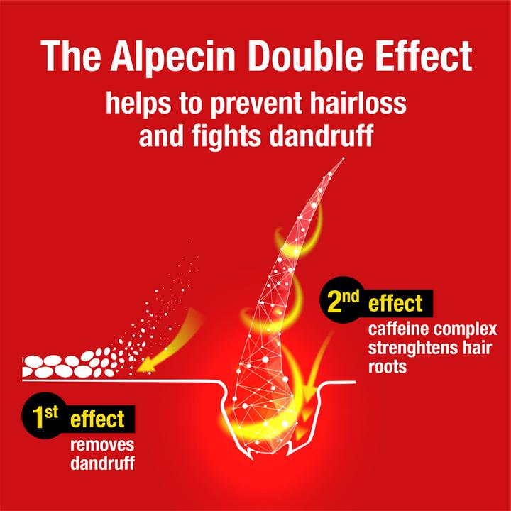 Image du produit Alpecin Shampooing à la caféine Double effet (200 ml, Shampoing liquide)