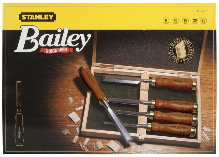 Actual product image Stanley Bailey Set (6 mm)