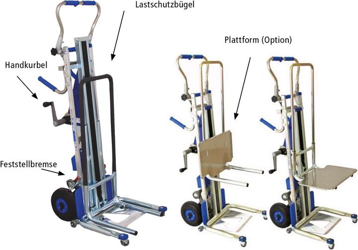 Actual product image Sano Lifting system 1100 mm, suitable for Liftkar SAL UNI and FOLD-L (120 kg)