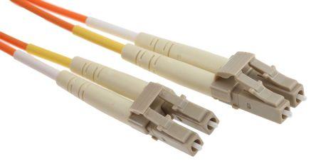 Immagine prodotto Rs Pro Cavo patch 50/125 LC DX OM2 2m (2 m)