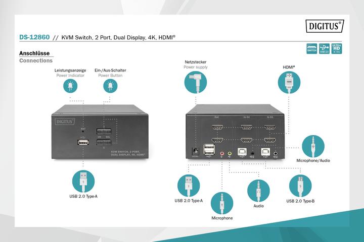 Produktbild Digitus DS-12860