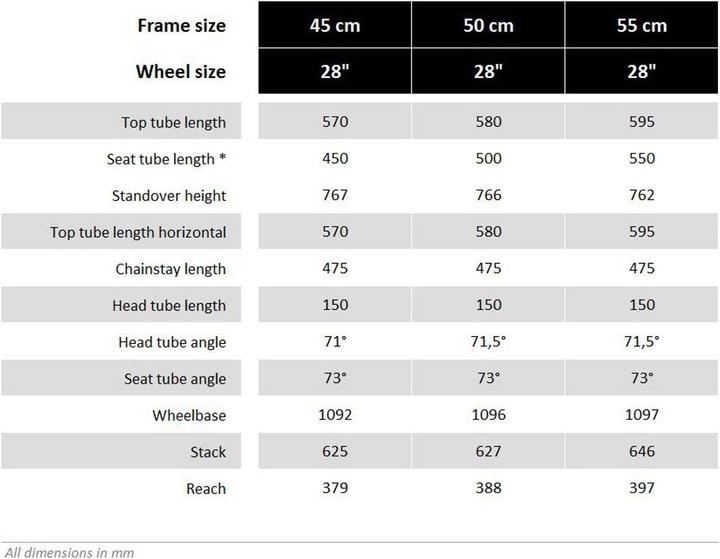 Immagine prodotto Ortler Imbracatura Bolzano Premium Powertube (45 cm)