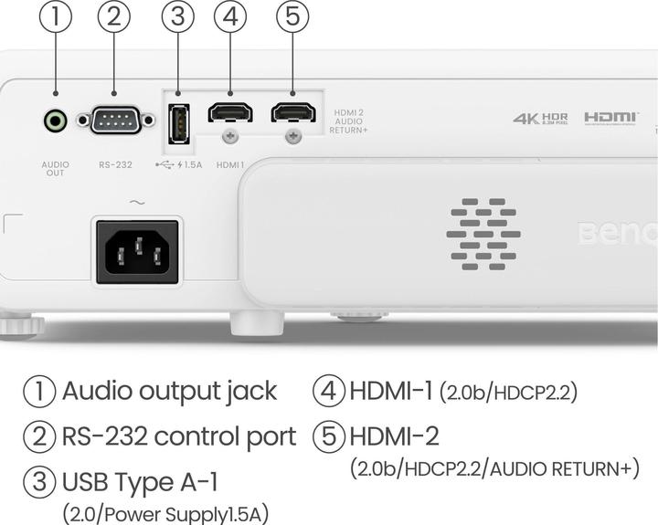 Actual product image BenQ TK710STI UHD (3840X2160) DLP PR (4K, 3200 lm, 0.69 - 0.83:1)