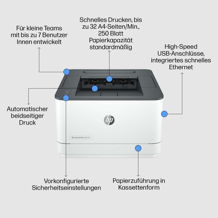 Produktbild HP LaserJet Pro 3002dn (Laser, Schwarz-Weiss)