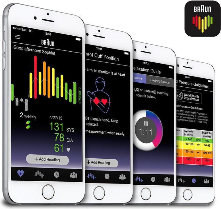 Actual product image Braun VitalScan 3 BBP 2200 (Blood pressure monitor wrist)