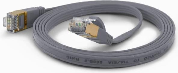 Produktbild Wantec Flaches CAT6A FTP Patchkabel (F/UTP, CAT6a, 0.50 m)