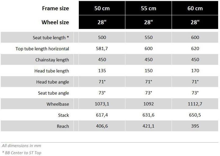 Image du produit Ortler Merano (50 cm)
