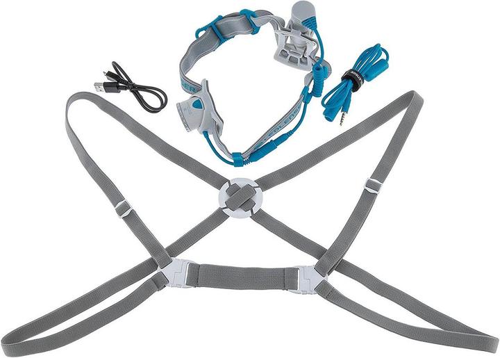 Actual product image Ledlenser Neo10r (600 lm)