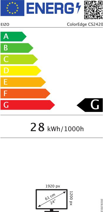Energy Label Eizo CG2420 ColorEdge (1920 x 1200 pixels, 24")
